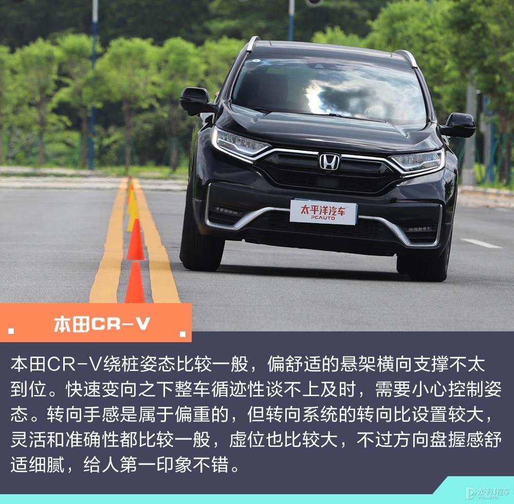 重建市场秩序 五款日系合资紧凑型SUV横评