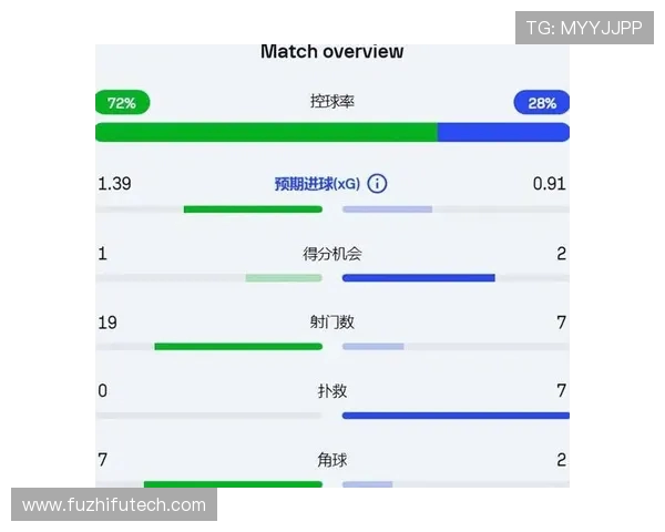 恩里克回应杜埃和登贝莱伤情称无论说什么都无法改变他们的健康状况